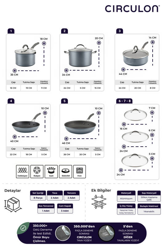 Circulon 8 Parça Tencere Tava Seti - 5