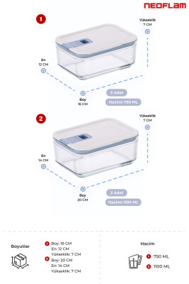 Neoflam Perfect Seal Cam Saklama Seti 5 Parça - 5